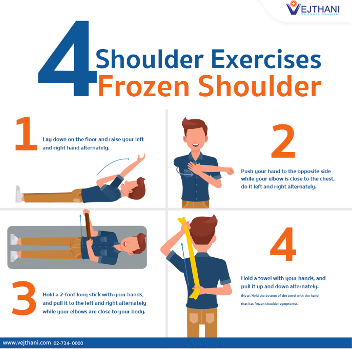 4 Shoulder Exercises Frozen Shoulder
