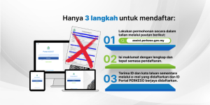 RTW How to register